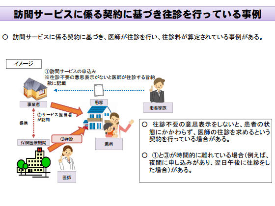【中医協】在宅グループ診療の評価を提案のサムネイル画像